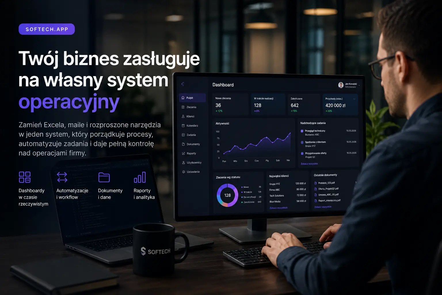 Dedicated business operating system web application with dashboards, workflow automation, internal tools and process management