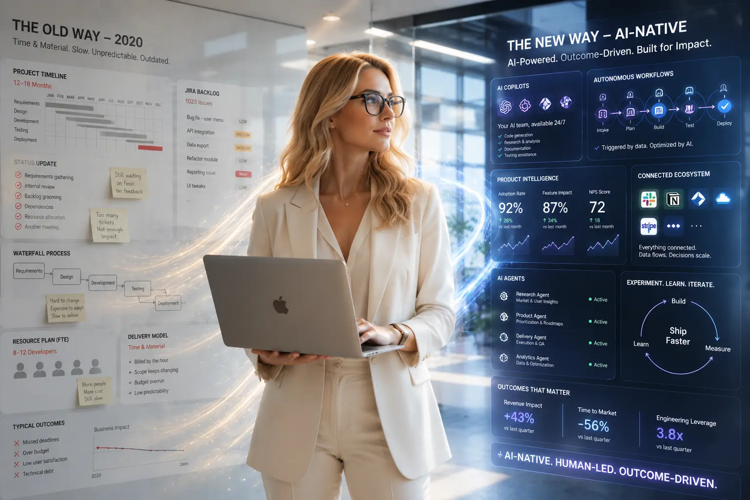 AI-native organization redesigning software development workflows and business operations